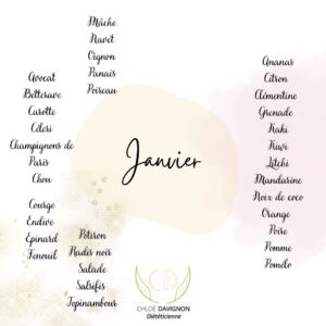 Calendriers de saison