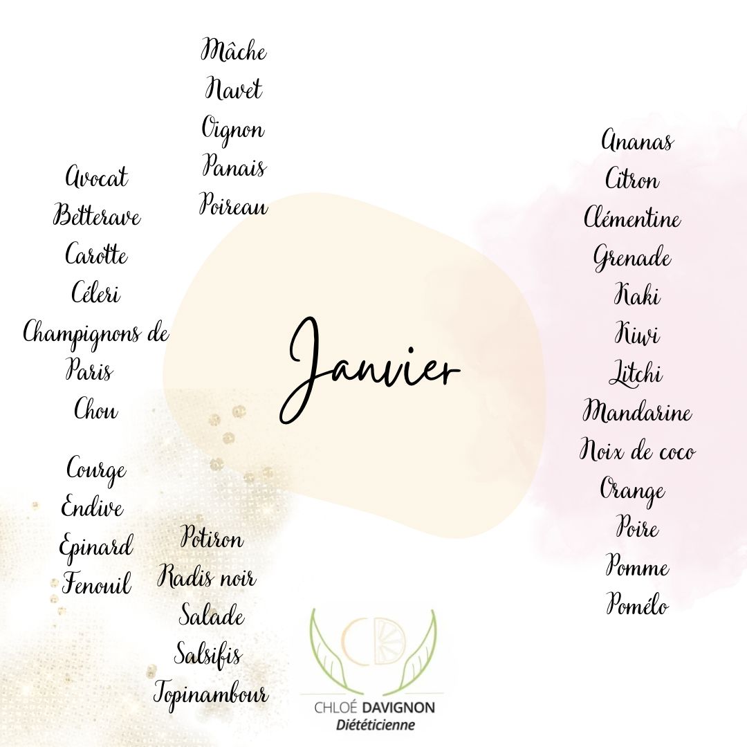 Calendriers de saison