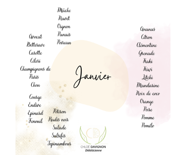 Calendriers de saison